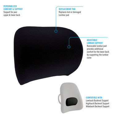 ObusForme Lumbar Support Pad Replacement for LowBack, Highback and Wideback Backrest Cushions