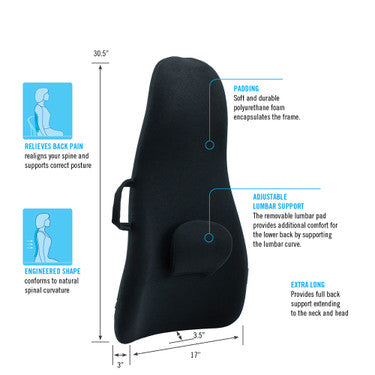 ObusForme Highback Backrest Support