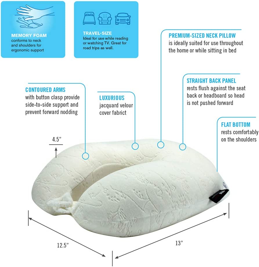 Memory Foam Neck Travel Pillow for Neck and Shoulder Support