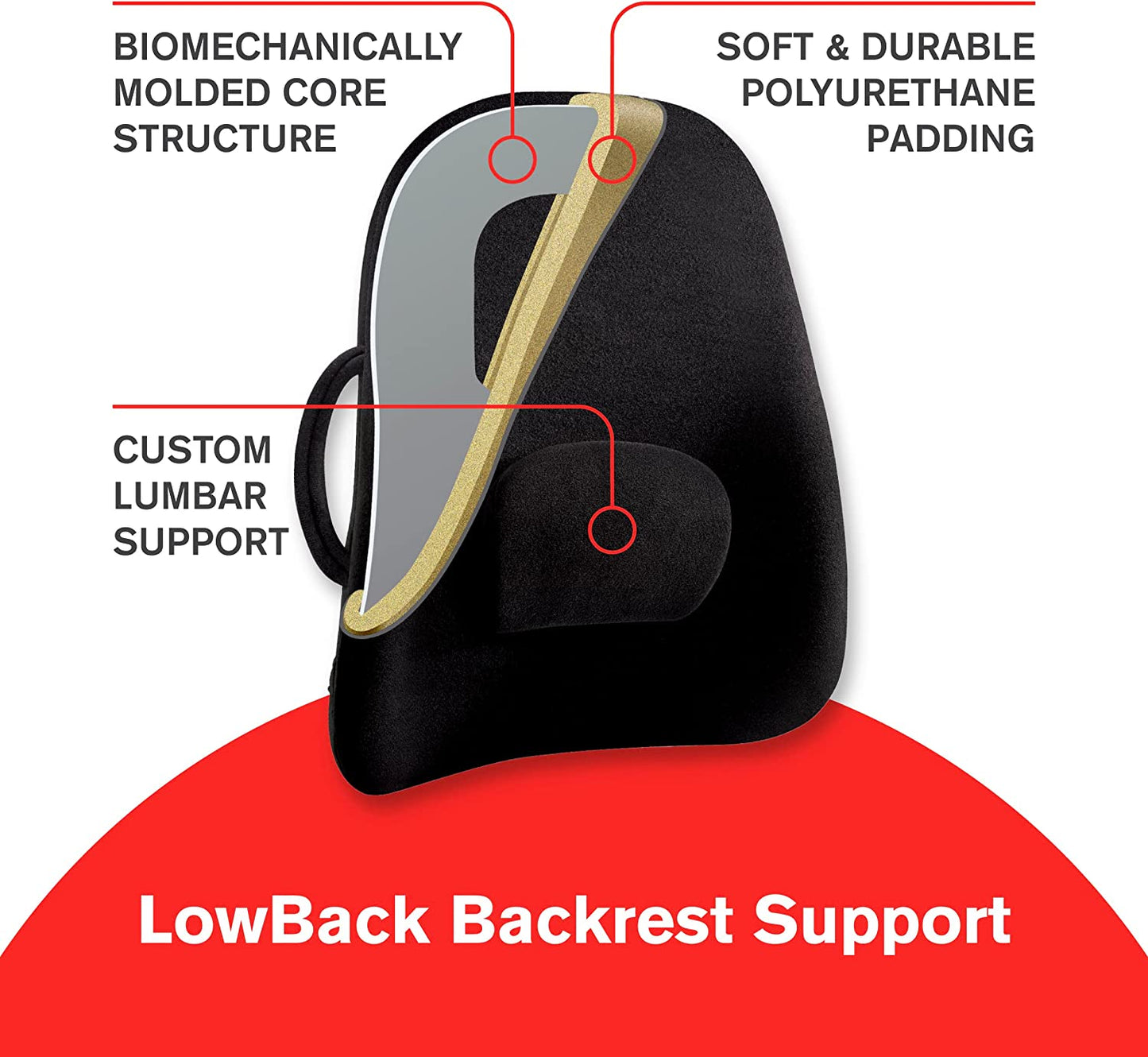 ObusForme Lowback Backrest Support