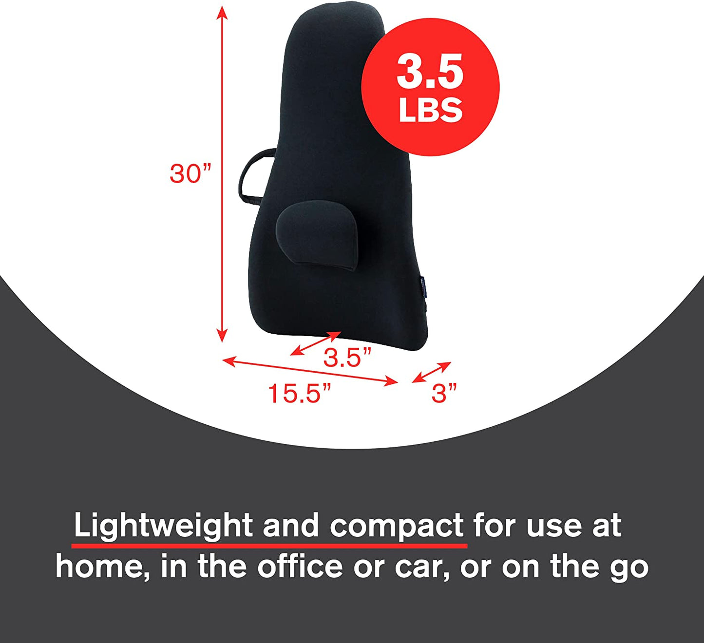 ObusForme Highback Backrest Support
