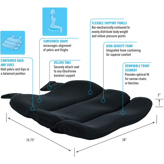 ObusForme Ergonomic Seat Cushion