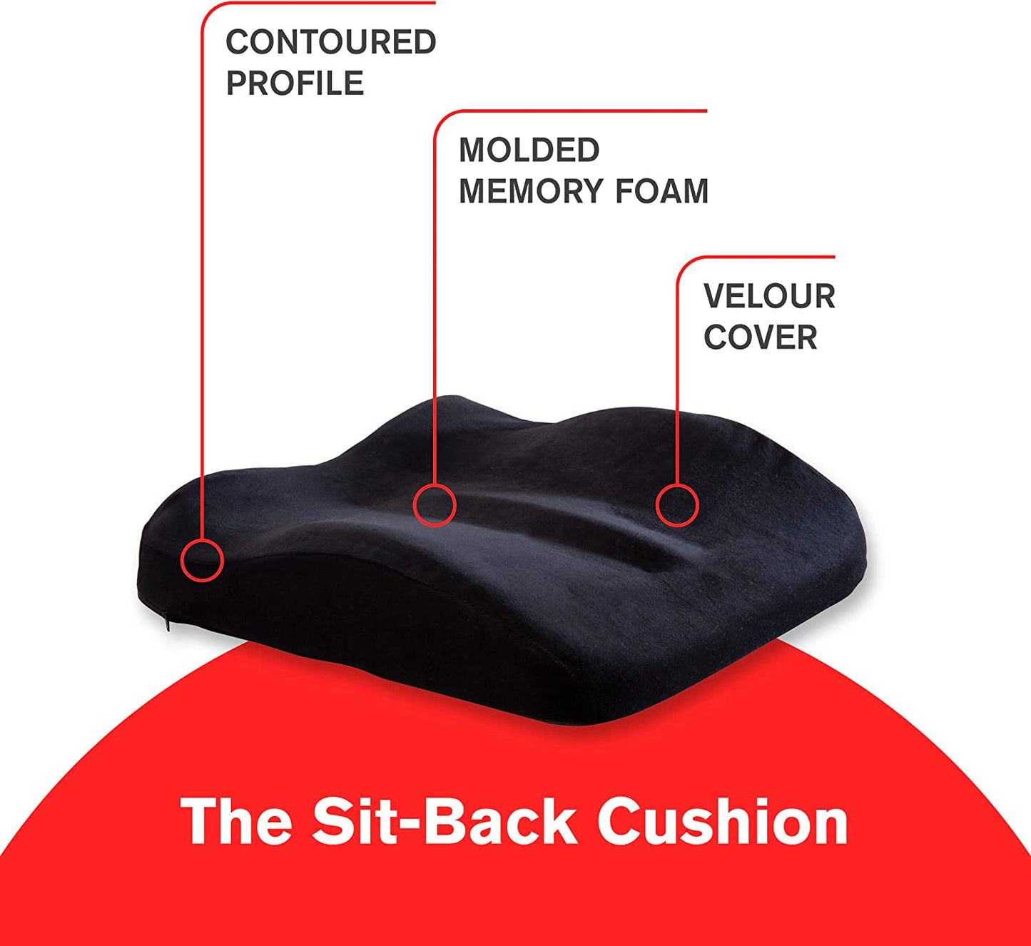 ObusForme Sit-Back Cushion