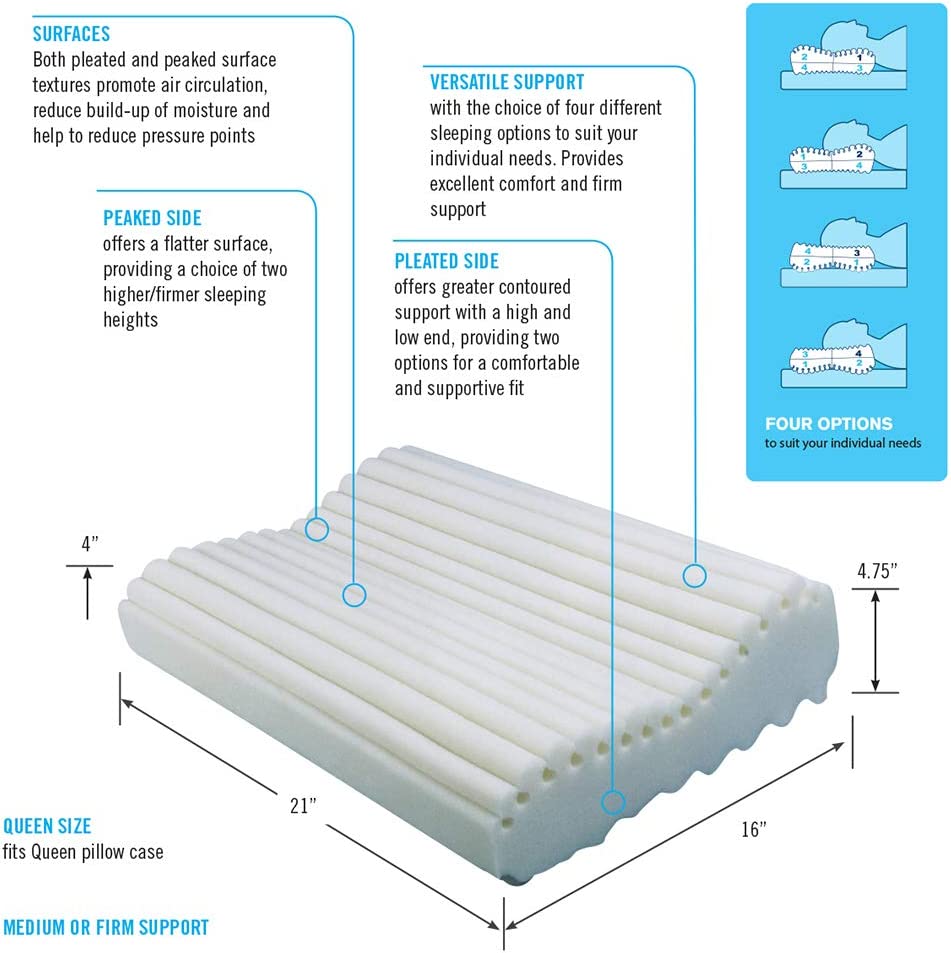 Neck & Neck 4 in 1 Cervical Pillow